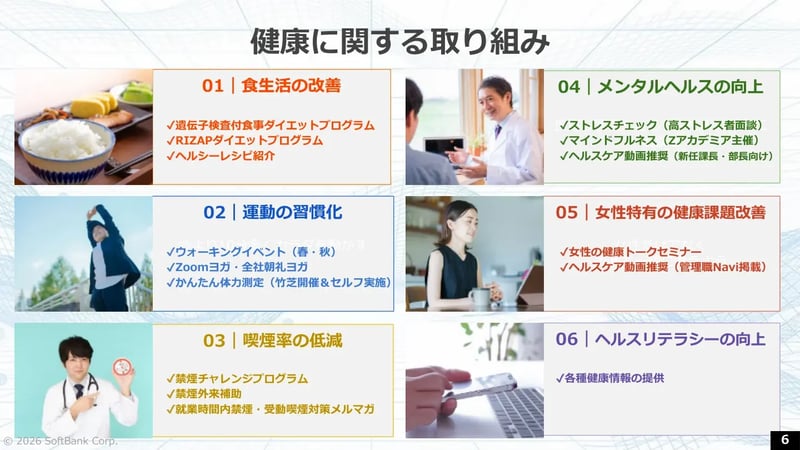 健康に関する取り組み6カテゴリ