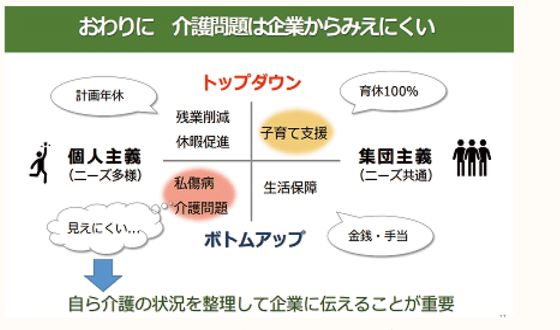 【初稿・最終確認前】randstad_work_bblife_lab_template_1207-2