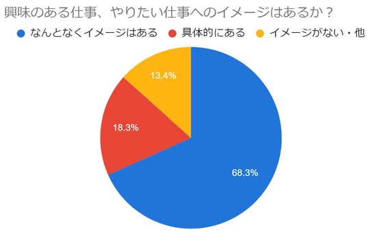 スクリーンショット 2022-07-11 154531