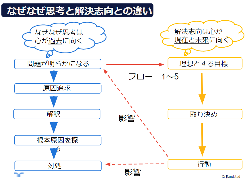 20200802_chart1