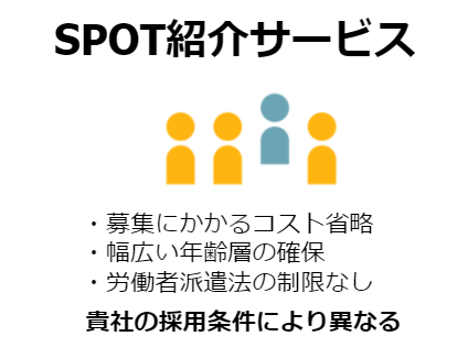 spot1_2