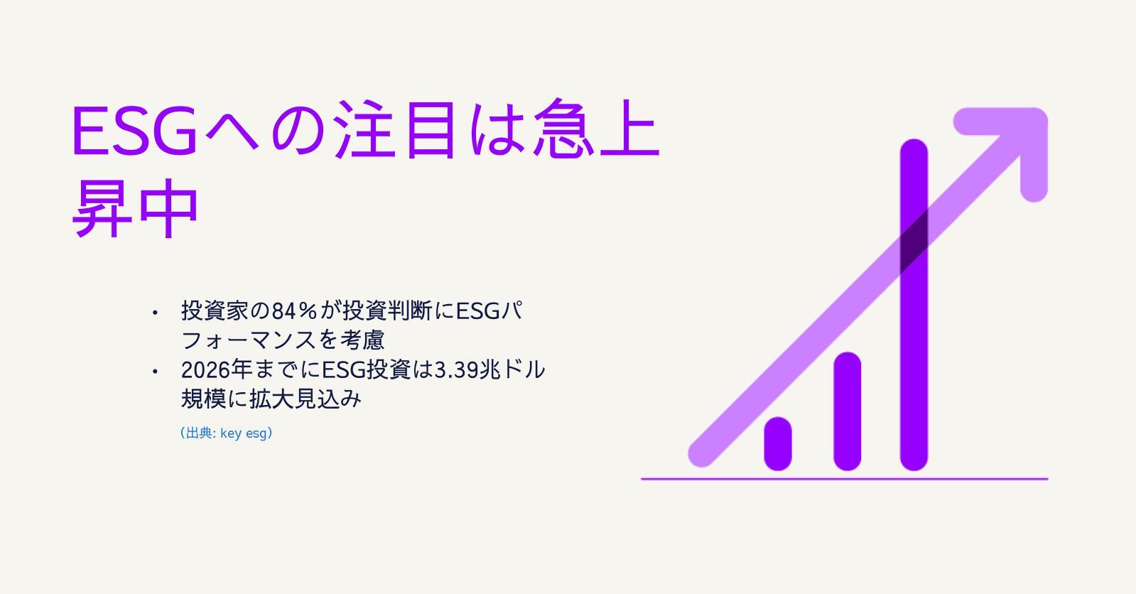 JP-LV-CJ26-Awareness-blog1-visuals-1
