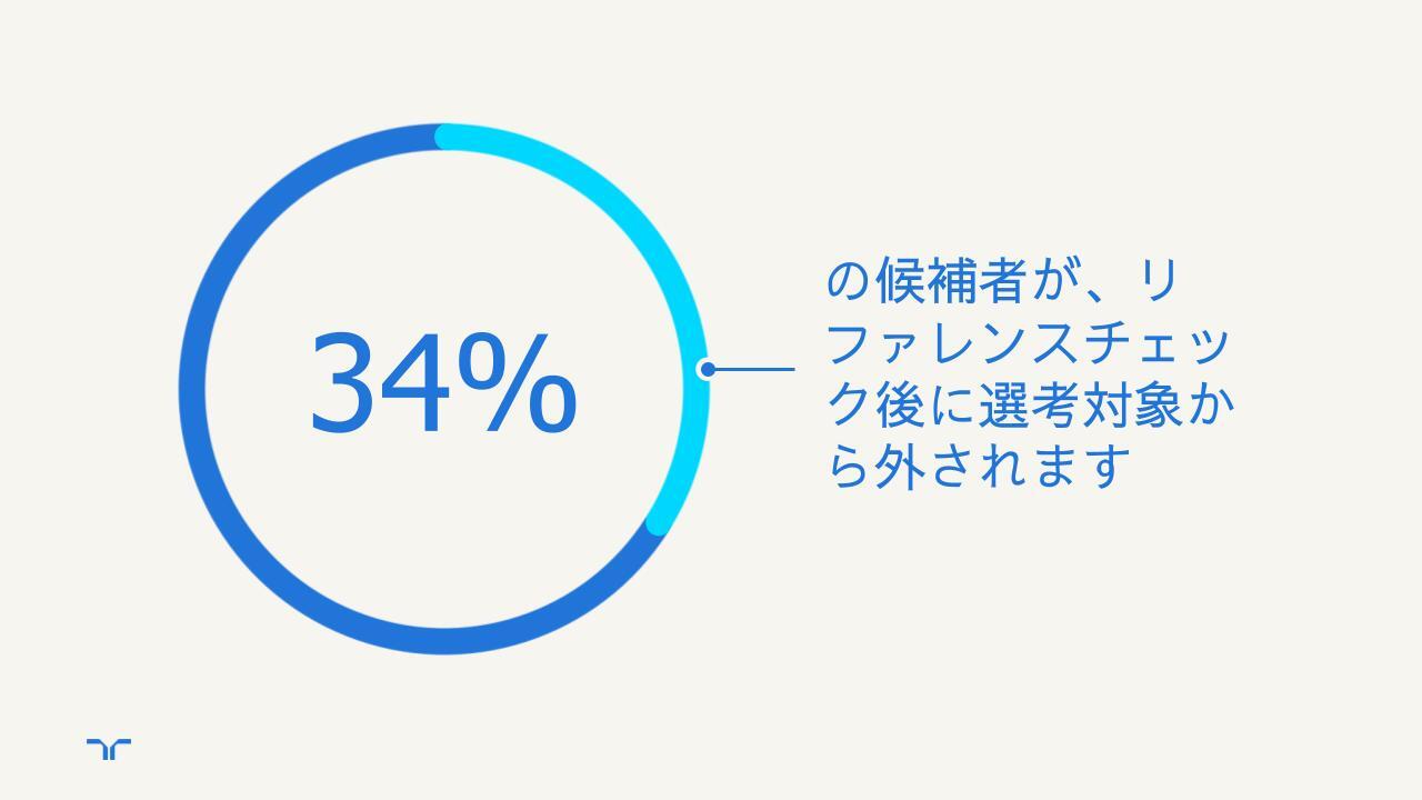 JP-SME-CJ14-optimization-decision-reference-checking-visuals-1