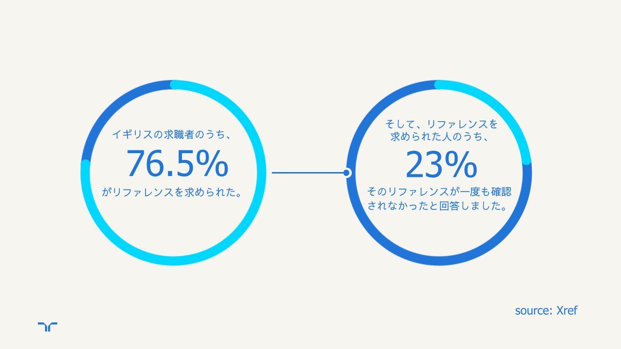JP-SME-CJ14-optimization-decision-reference-checking-visuals-2