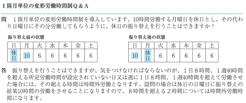 休日の振替QandA