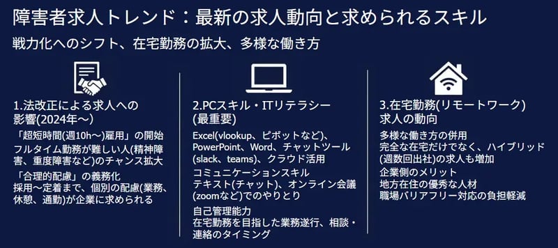 障害者求人トレンドと求められるスキル