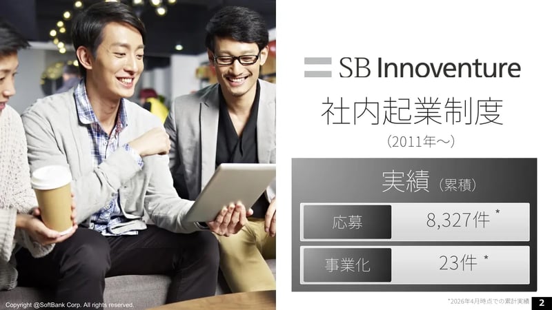 SBイノベンチャー社内起業制度実績