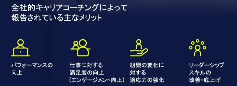 全社的キャリアコーチングによって報告されている主なメリット