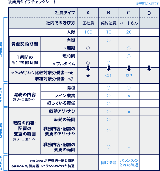 genjyou05-1