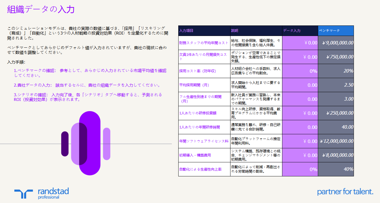 randstad-2-組織データの入力