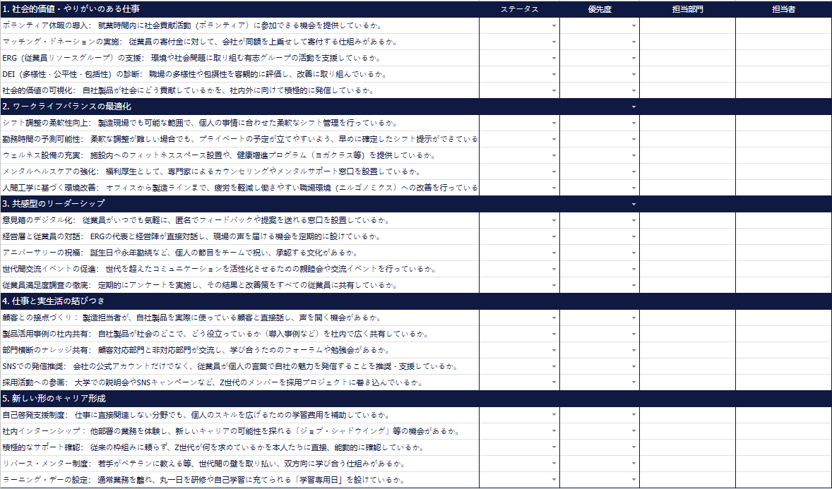 randstad-3-製造業におけるZ世代採用チェックリスト