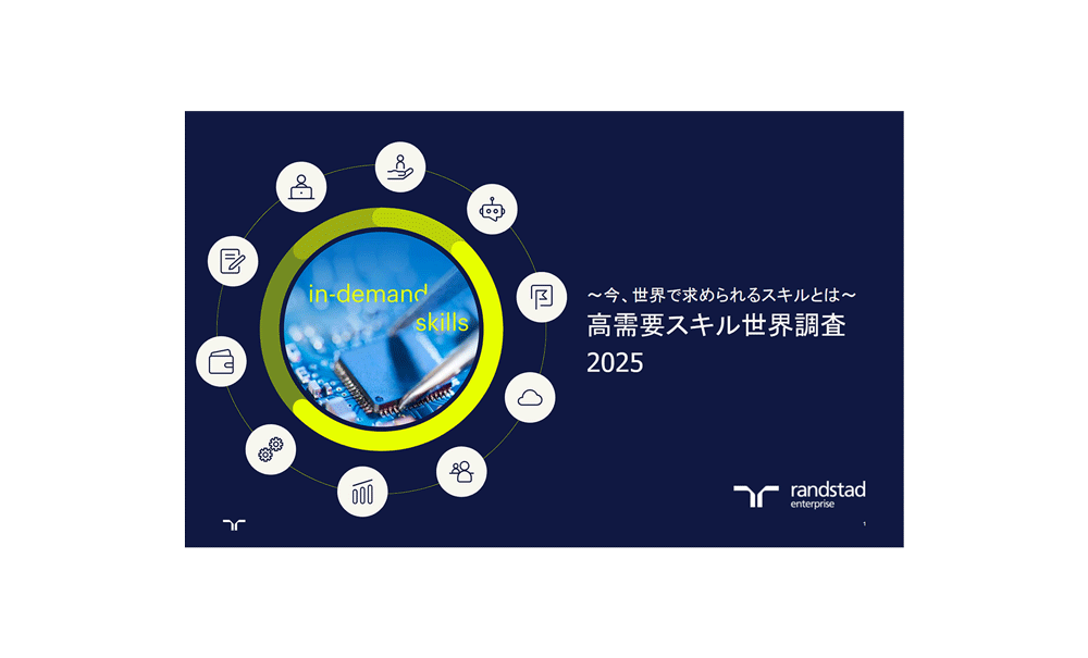 高需要