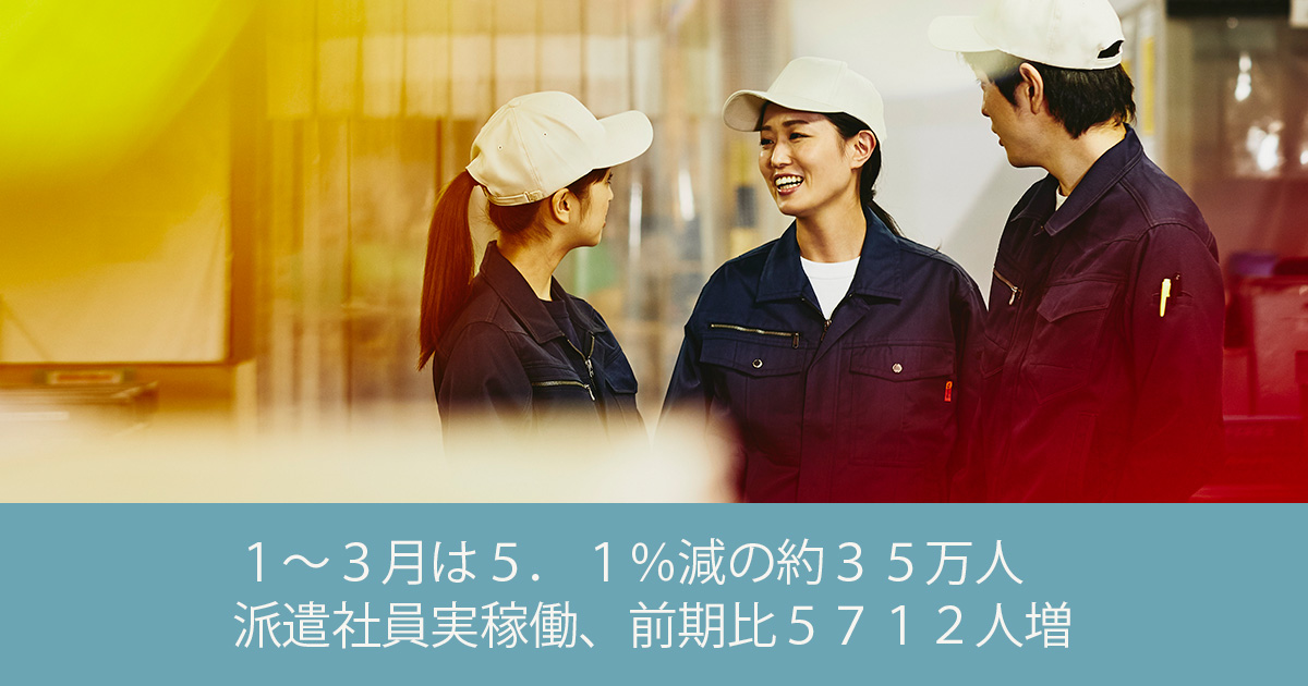 １～３月は５．１％減の約３５万人 派遣社員実稼働、前期比５７１２人増