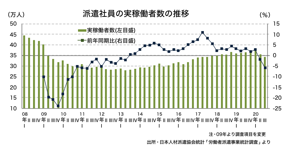 201116_graph-1