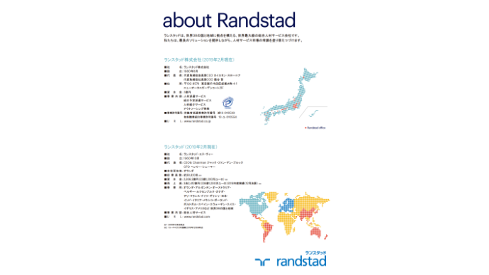 https://services.randstad.co.jp/hubfs/5856445/company_pdf/randstad/%E3%80%90Randstad%E3%80%91%E4%BC%9A%E7%A4%BE%E6%A6%82%E8%A6%81_20200921.pdf プレビュー画像